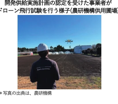 開発供給実施計画の認定を受けた事業者がドローン飛行試験を行う様子（農研機構供用圃場）