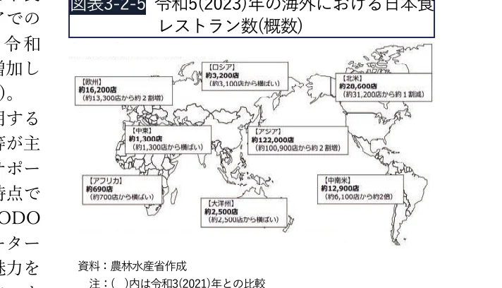 日本食レストラン数の海外分布を示す地図