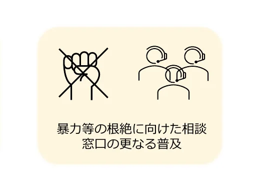 暴力等の根絶に向けた相談窓口の更なる普及