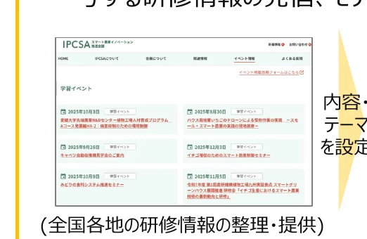 figure (conf=0.86)