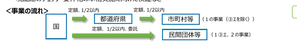 figure (conf=0.54)