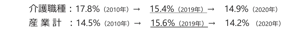 table 2x3