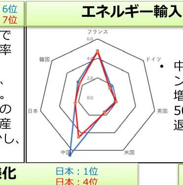 figure (conf=0.75)