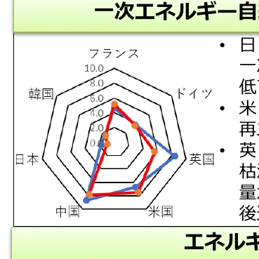 figure (conf=0.83)