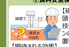 figure (conf=0.91)
