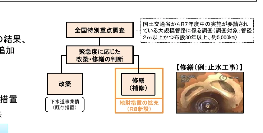 figure (conf=0.93)