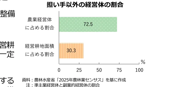figure (conf=0.94)