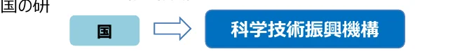 figure (conf=0.52)