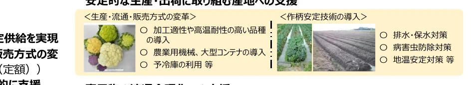 figure (conf=0.65)