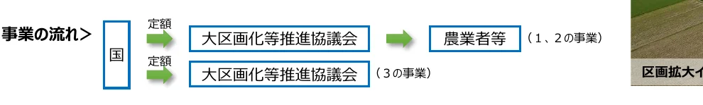 figure (conf=0.78)