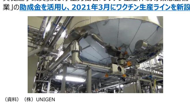 ワクチン生産ラインの設備