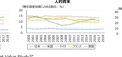 figure (conf=0.75)