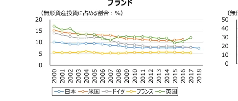 figure (conf=0.72)