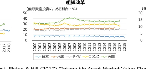 figure (conf=0.74)