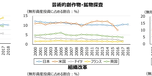 figure (conf=0.83)