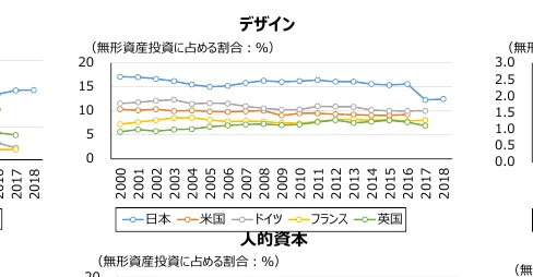 figure (conf=0.71)