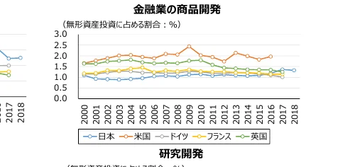 figure (conf=0.78)