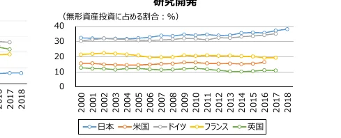 figure (conf=0.74)