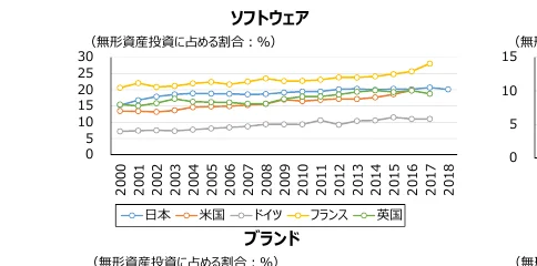 figure (conf=0.76)