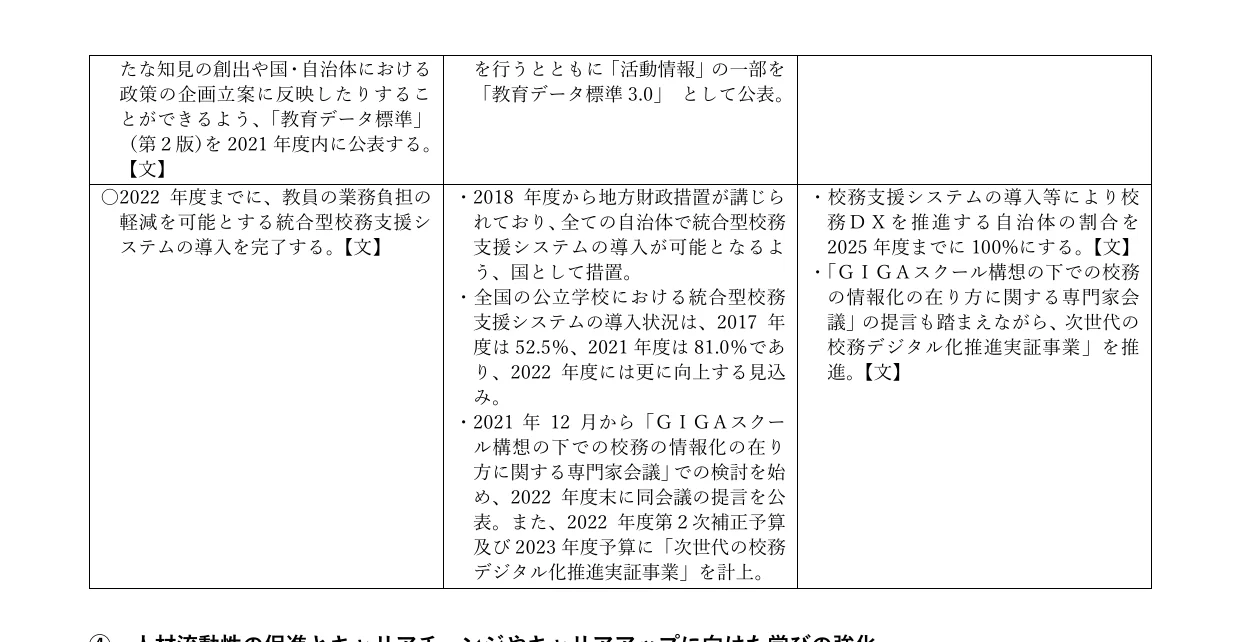 table 2x3