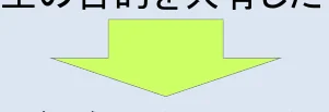 figure (conf=0.81)