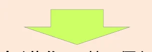 figure (conf=0.91)