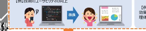 figure (conf=0.67)