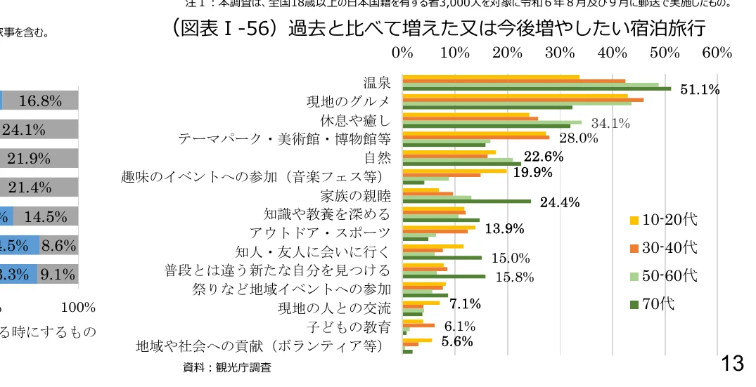 figure (conf=0.93)