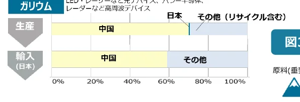 figure (conf=0.80)