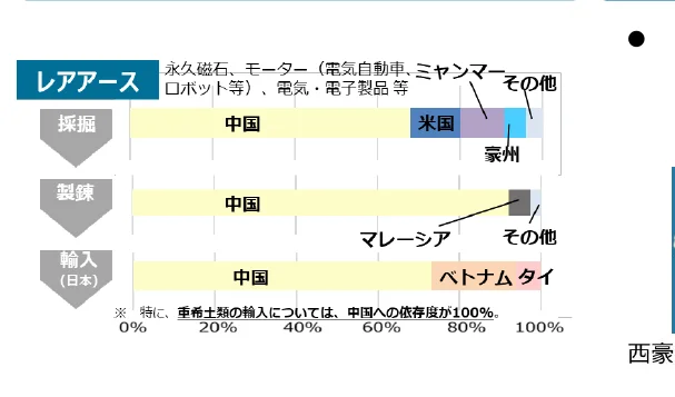figure (conf=0.93)