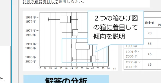 figure (conf=0.78)