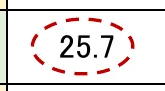 figure (conf=0.77)