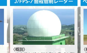 J/FPS-7警戒管制レーダーのドーム型アンテナが設置された建物の写真
