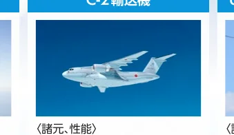 空を飛ぶ輸送機
