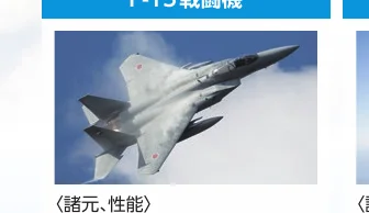 航空自衛隊のF-15戦闘機