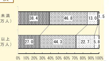 figure (conf=0.65)