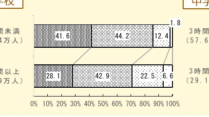 figure (conf=0.73)