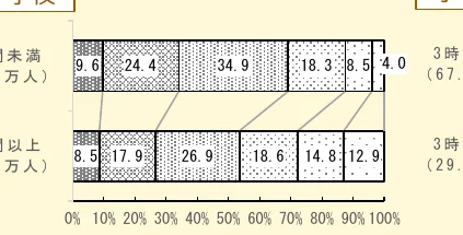 figure (conf=0.74)