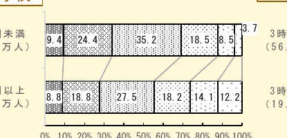 figure (conf=0.67)