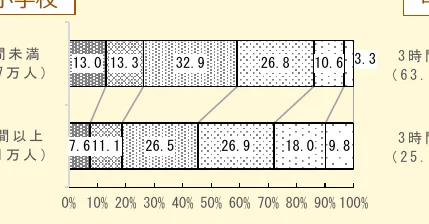 figure (conf=0.73)