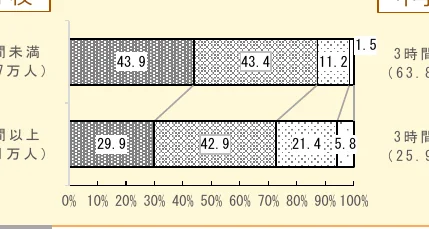 figure (conf=0.81)