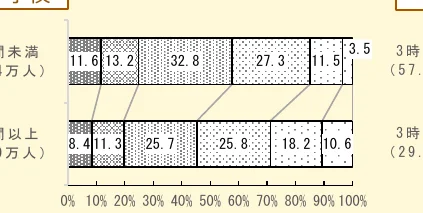 figure (conf=0.66)