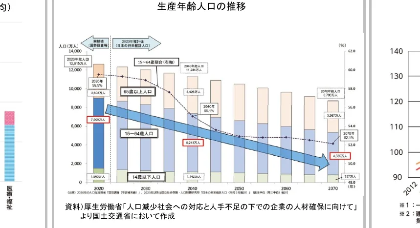 figure (conf=0.96)