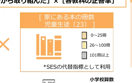 figure (conf=0.90)