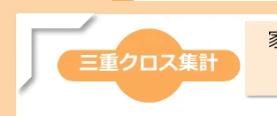 figure (conf=0.73)