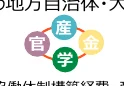 figure (conf=0.75)