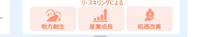 figure (conf=0.56)