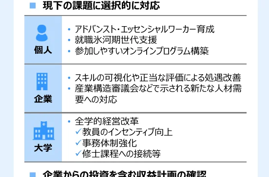 table 3x2