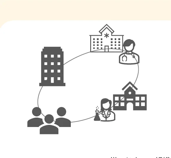 複数の建物、人物、研究者、医師が連携する概念図