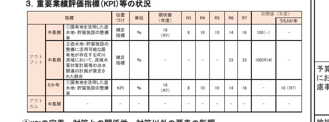 table 6x13